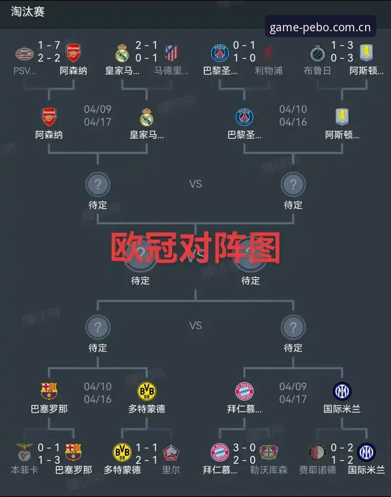 埃梅里欧联杯五冠王深度解析：从塞维利亚到维拉，战术大师如何重塑英超格局？
